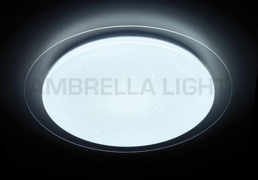  Ambrella · Orbital · F470 50W D460