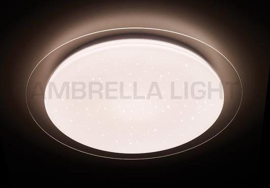  Ambrella · Orbital · F470 70W D560