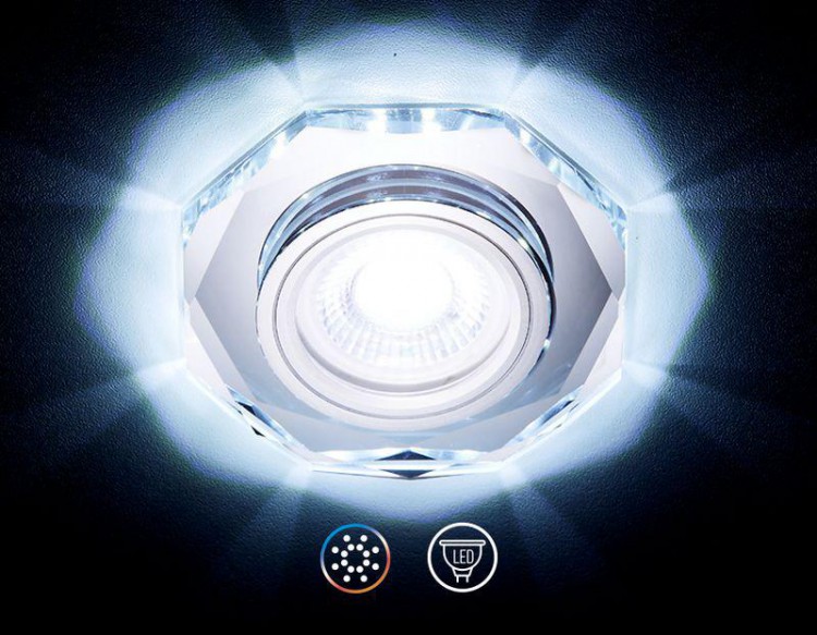  Ambrella · led · S213 CL