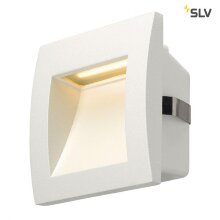 SLV · DOWNUNDER · 233601