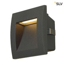 SLV · DOWNUNDER · 233605