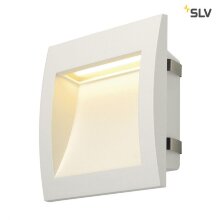 SLV · DOWNUNDER · 233611
