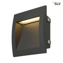 SLV · DOWNUNDER · 233615