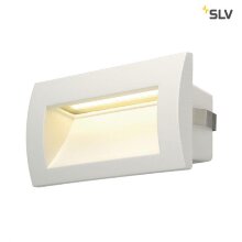 SLV · DOWNUNDER · 233621