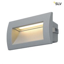 SLV · DOWNUNDER · 233624