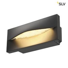 SLV · ADI · 233635