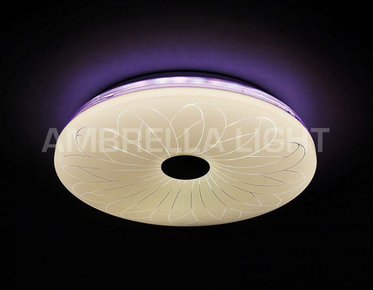  Ambrella · Orbital · F79 PU 104W D540