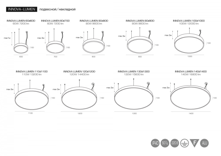  FALDI · INNOVA-LUMEN · INNOVA-LUMEN N-80d900