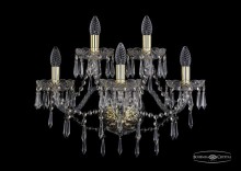 Bohemia Ivele Crystal · 1403 · 1403B/3+2/195/XL/G