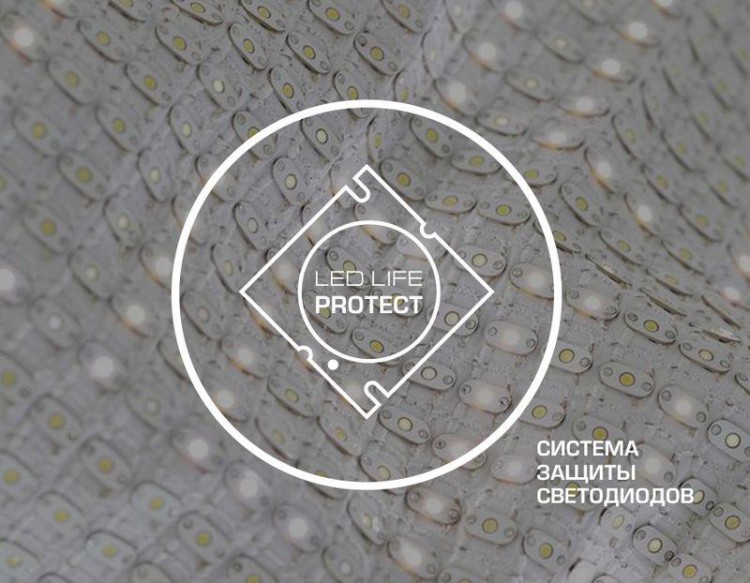  Ambrella · ORBITAL CRYSTAL SAND · FS1550 WH/SD 192W D715*715